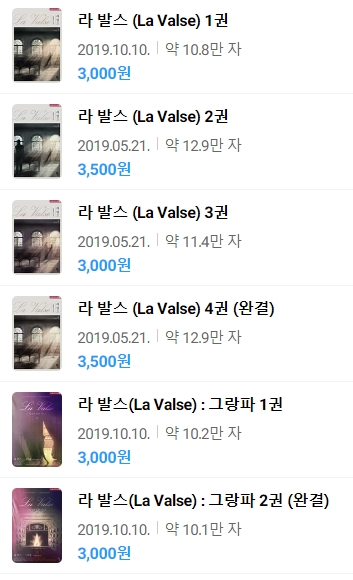 표지 변경) 체심-라 발스(La Valse) (재출간) 표지 변경) 체심-라 발스(La Valse) (재출간)