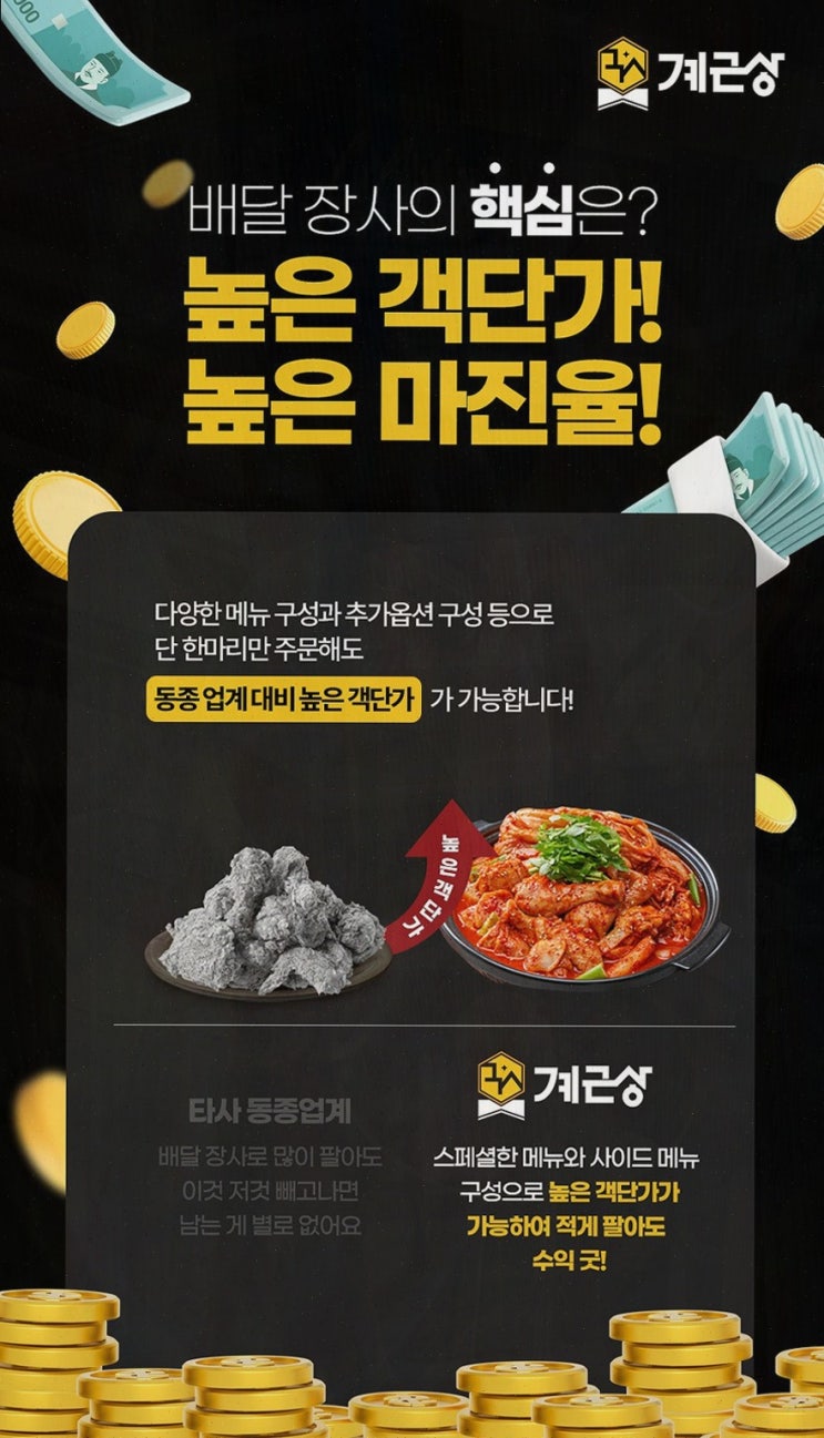  저비용으로 성공하는 샵인샵 창업의 새로운 기회