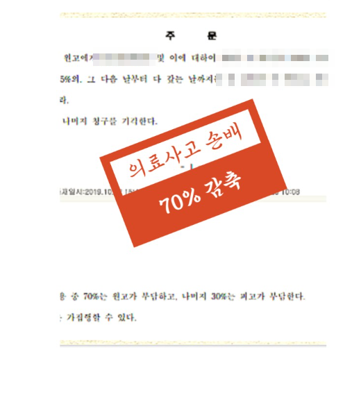 의료소송변호사 대응전략은