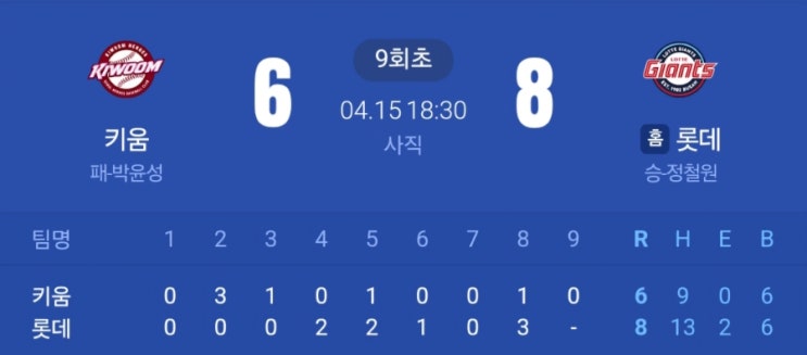 프로야구 <b>롯데 키움</b>(4월 15일) 경기 결과. 프로야구 순위.