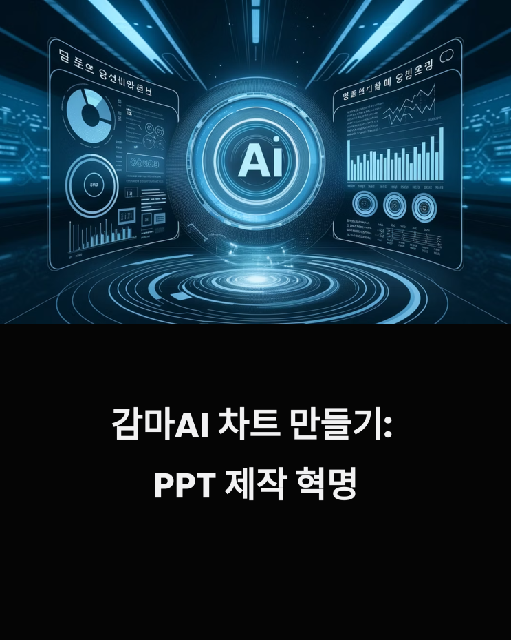  감마 AI 차트 만들기: PPT 제작 혁명, 시간과 비용을 아끼는 방법
