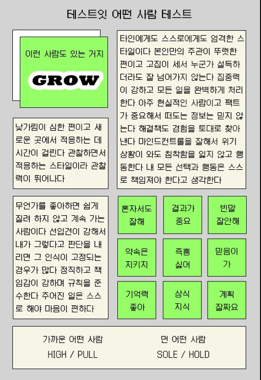 ISTJ 여자 특징 팩폭 테스트잇 어떤 사람 테스트 모든 MBTI 검사 결과 정리 ISTJ 여자 특징 팩폭 테스트잇 어떤 사람 테스트 모든 MBTI 검사 결과 정리