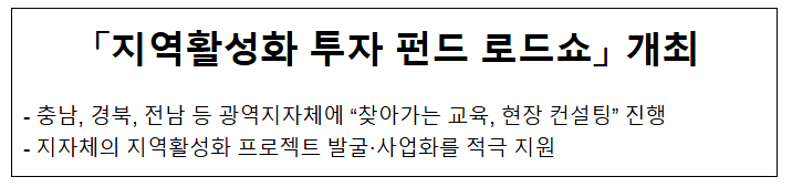 「지역활성화 투자 펀드 로드쇼」 개최 「지역활성화 투자 펀드 로드쇼」 개최