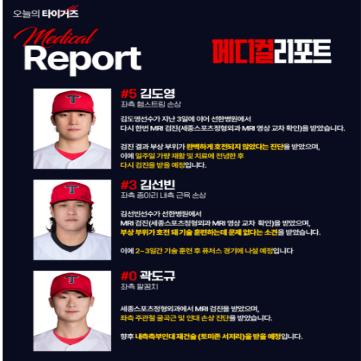 김도영은 도대체 언제와?? 게다가 곽도규는 토미존 시즌아웃?? 기아의 부상 악몽이 계속된다!!(곽도규 부상, 김도영 햄스트링, 김선빈 복귀, 김사윤 시즌아웃)