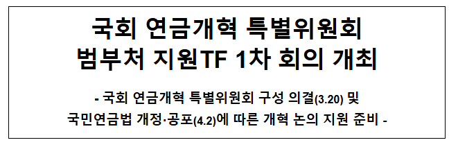 국회 연금개혁 특별위원회 범부처 지원TF 1차 회의 개최 국회 연금개혁 특별위원회 범부처 지원TF 1차 회의 개최