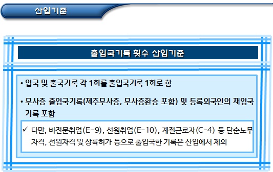  빈번출입국자에 대한 복수사증 발급