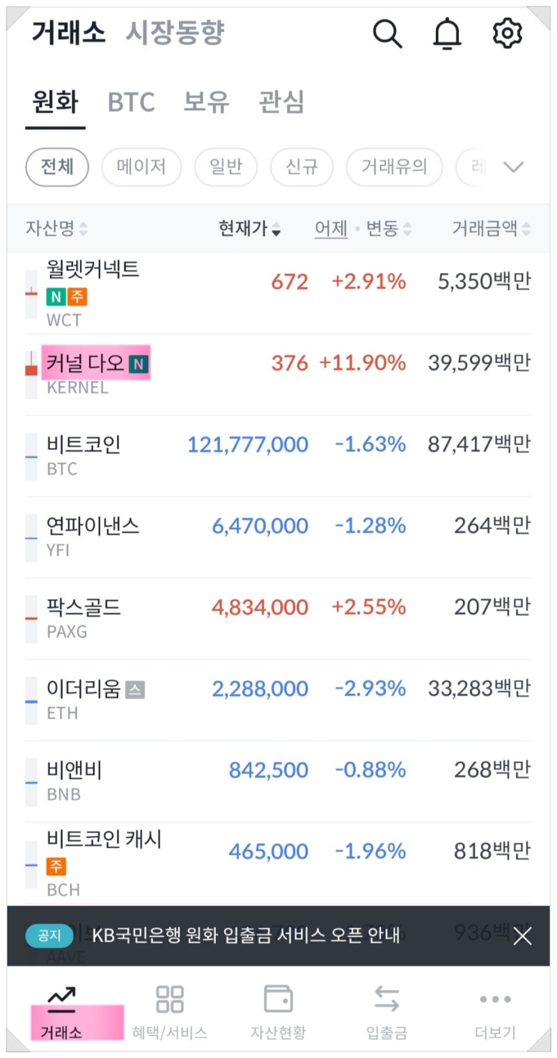 빗썸 커널다오 에어드랍 이벤트_3일거래 예상수익 2,680원/ 피크 렌조 코인 보상 입고 : 네이버 블로그