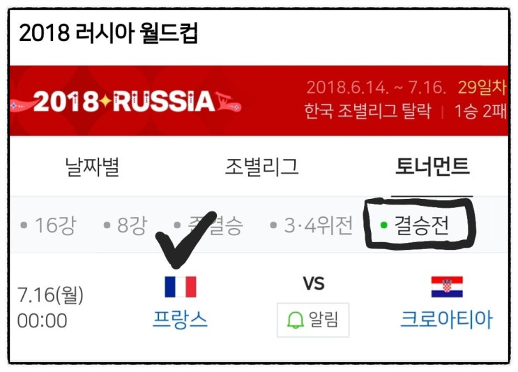  2018 러시아 월드컵 결승전과 3·4위전 일정. 득점순위, 주요선수 분석. 축구공 이벤트