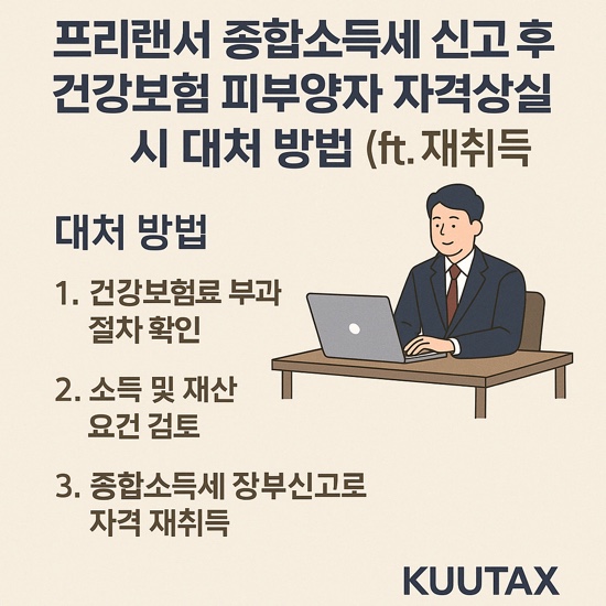  프리랜서 종합소득세 신고 후 건강보험 피부양자 자격상실  소득요건 대처 방법 (ft. 재취득 방법)