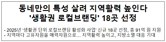 동네만의 특성 살려 지역활력 높인다 '생활권 로컬브랜딩' 18곳 선정 동네만의 특성 살려 지역활력 높인다 '생활권 로컬브랜딩' 18곳 선정
