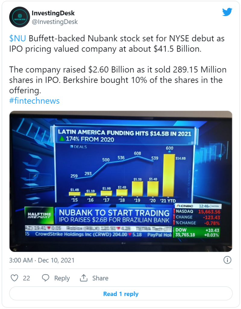 워런버핏이 원하던 원하지 않던간에 이미 비트코인에 간접적으로 투자하고 있는 것은 사실이다. : 네이버 블로그