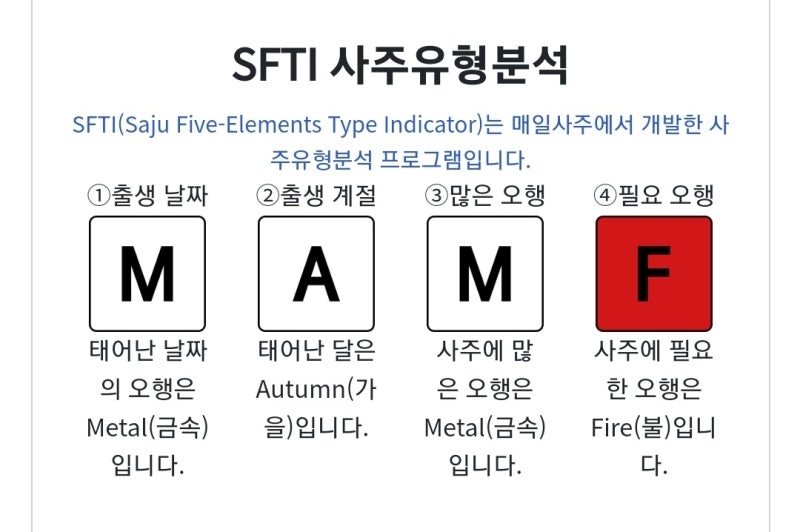 BTS도 해봤다, 나도 궁금한 SFTI 사주 유형