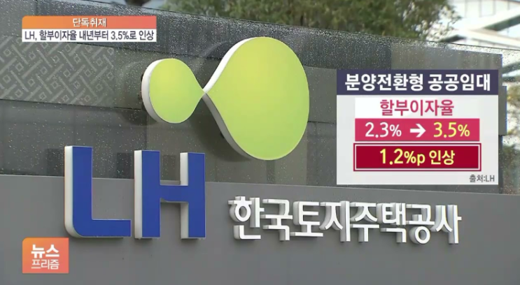  LH 10년공공임대 할부이자 산출근거