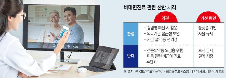 시공테크 / <b>이재명</b> 웹툰 와이랩 키다리스튜디오 관련주,수혜주... 
