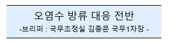 (공동)후쿠시마 오염수 방류 관련 일일브리핑(281일차) (공동)후쿠시마 오염수 방류 관련 일일브리핑(281일차)