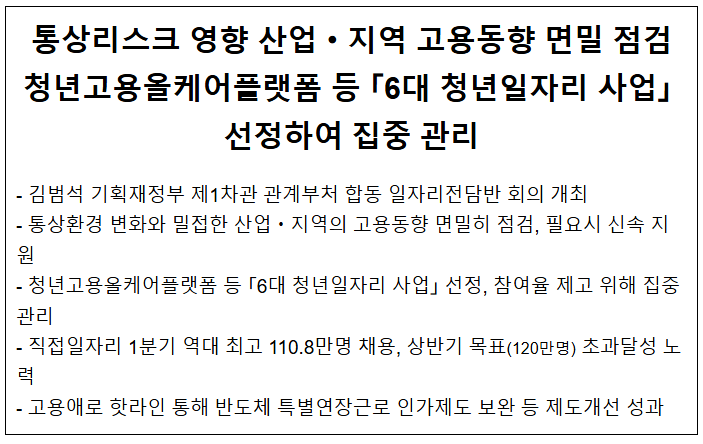 '25년 4월 일자리전담반(TF) 회의 개최 및 주요 논의 내용 '25년 4월 일자리전담반(TF) 회의 개최 및 주요 논의 내용