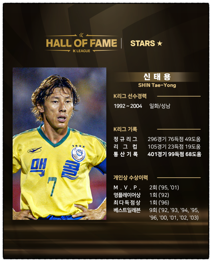<b>성남fc</b> <b>신태용</b>