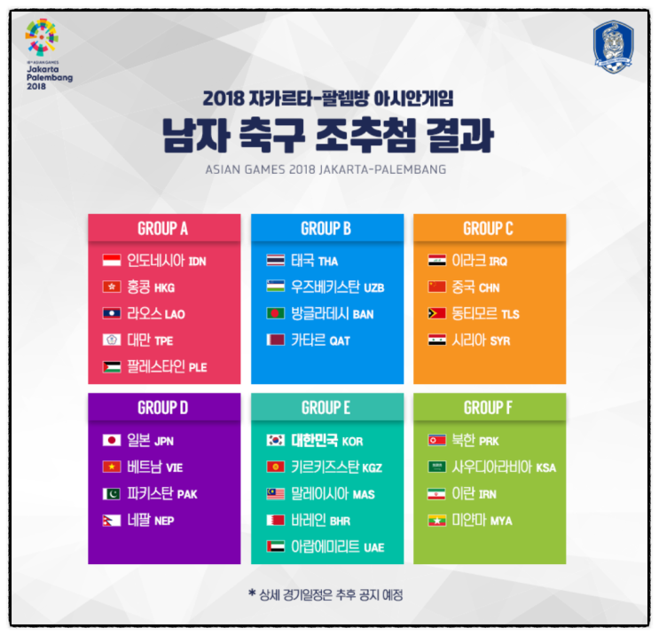  2018 하계 아시안게임 한국축구대표팀 조편성 엔트리 확정. 손흥민 이승우 황희찬 포함.