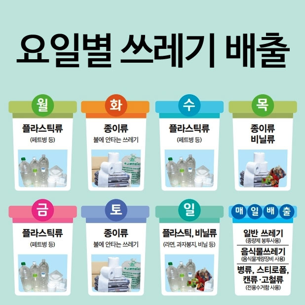  [제주 쓰레기 분리수거] 음식물 분류, 깨진 도자기, 대형 폐기물, 불연성쓰레기 버리는 법