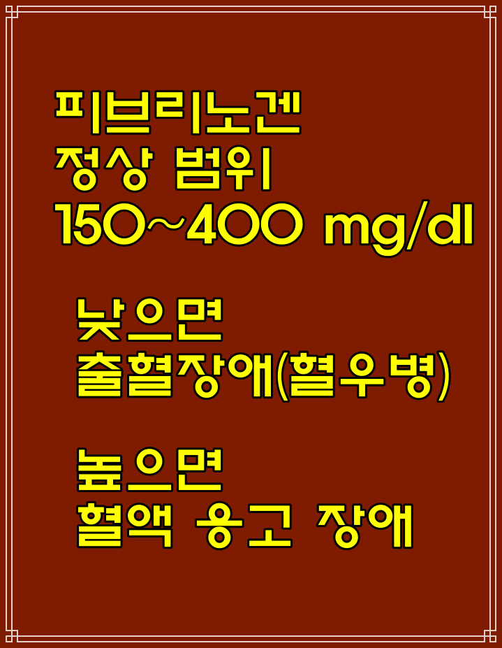  피브리노겐(섬유소원) 뜻, 피브리노겐 기능 및 수치