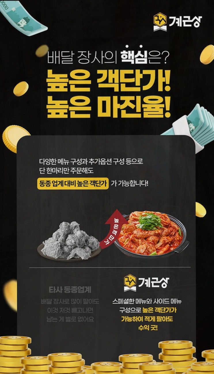  소자본창업의 기회! 계근상을 통한 성공적인 창업 방법