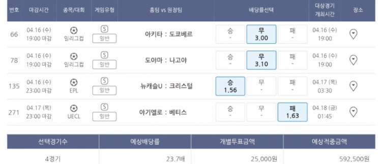  프로트승부식46회차 경기추천 무료픽 추천조합 추천경기