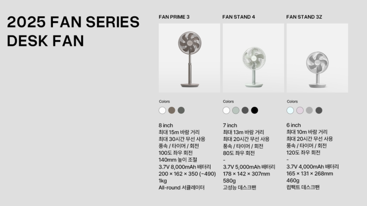  깔끔한 디자인, 강력한 성능! 루메나 FAN STAND 3Z 무선 선풍기 특징 총정리 | 리뷰!