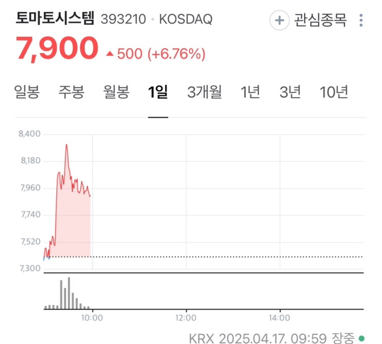 상승, <b>이재명</b> 더불어민주당 대표가 강조한 <b>AI</b> 산업 <b>육성</b> 의지... 