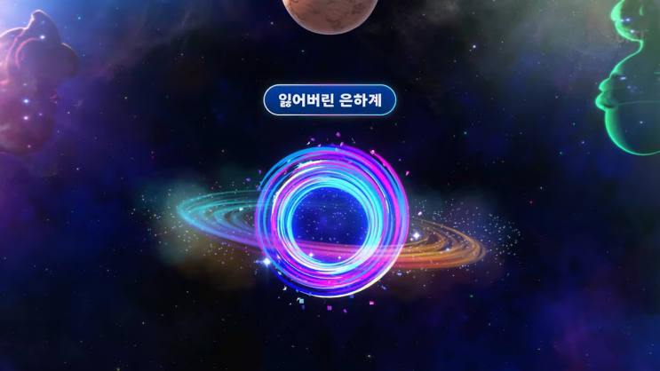  아스트로봇 : 잃어버린 은하계 (모든 위치 및 공략)