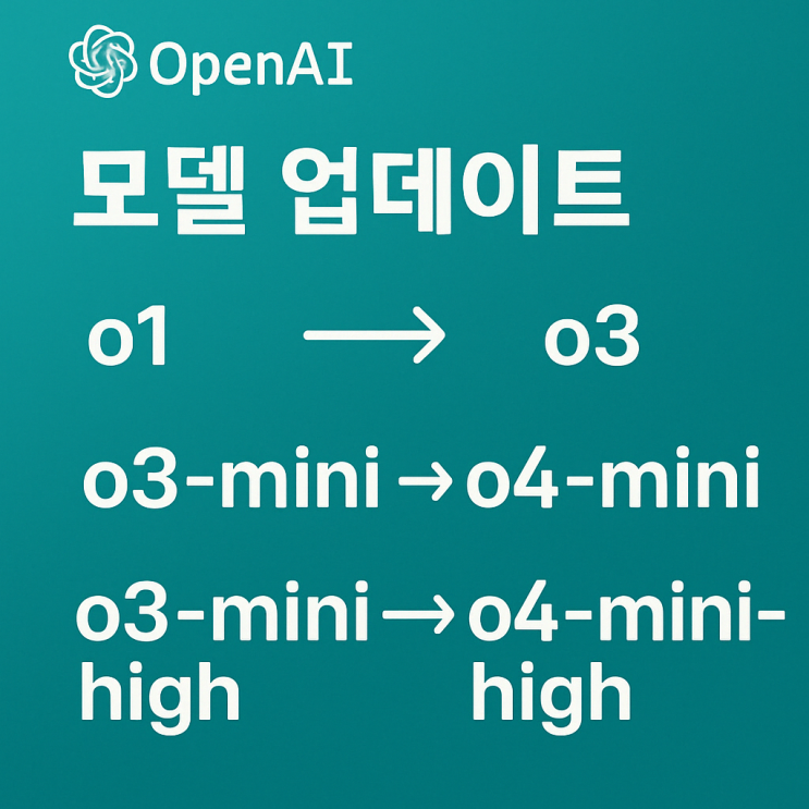  OpenAI의 추론 모델 업그레이드: o3, o4-mini, o4-mini-high로 AI 성능 또 다시 향상