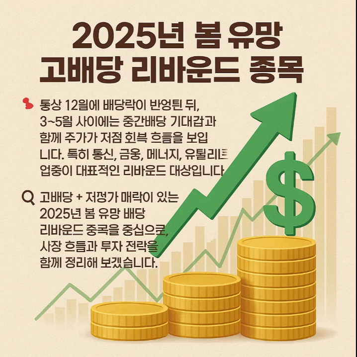 2025 봄 고배당주 리바운드 종목 TOP 5, 지금 매수해도 될까? 2025 봄 고배당주 리바운드 종목 TOP 5, 지금 매수해도 될까?