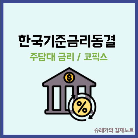  한국 기준금리 동결 주담대 코픽스 금리는?