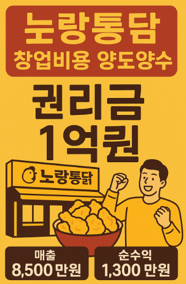 노랑통닭 창업비용 이야기용인현실적인 정보 노랑통닭 창업비용 이야기용인현실적인 정보