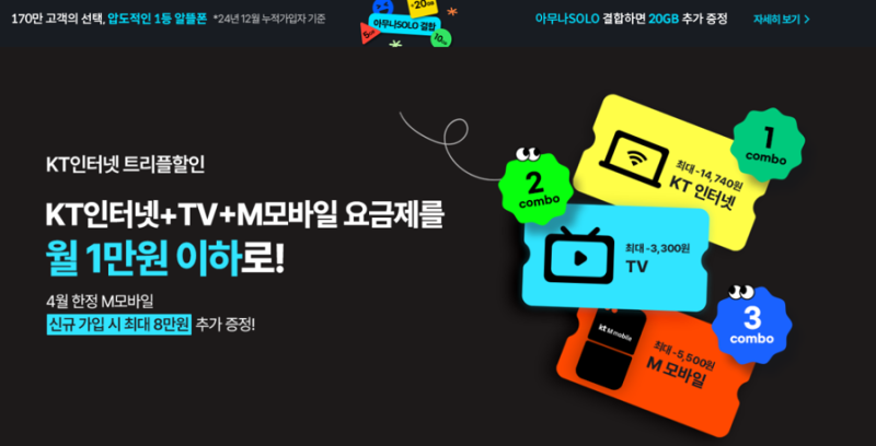 KT M모바일 인터넷 결합하면 최대 126만원 혜택?! (트리플할인)