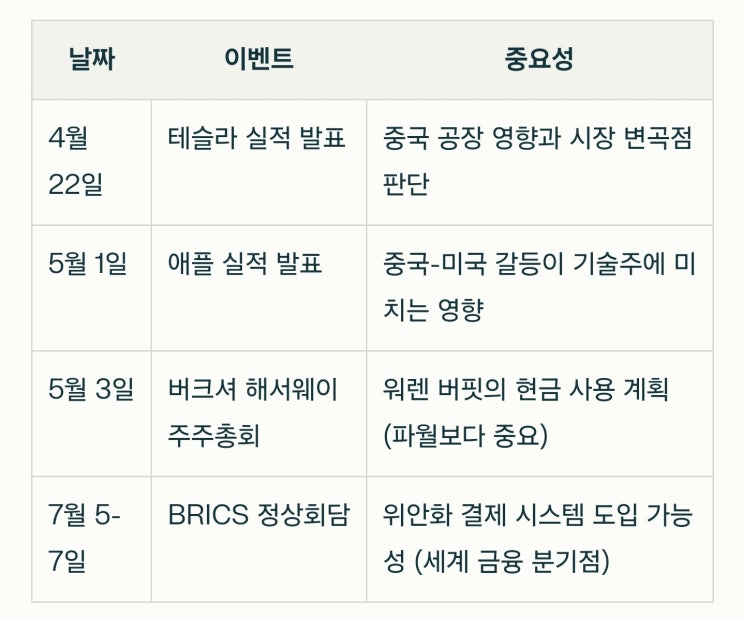 미중<b>무역전쟁</b> 속 투자전략!... 무극선생 <b>브릭스</b> 정상회담... 