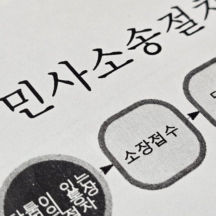  민사 소송장 작성 방법