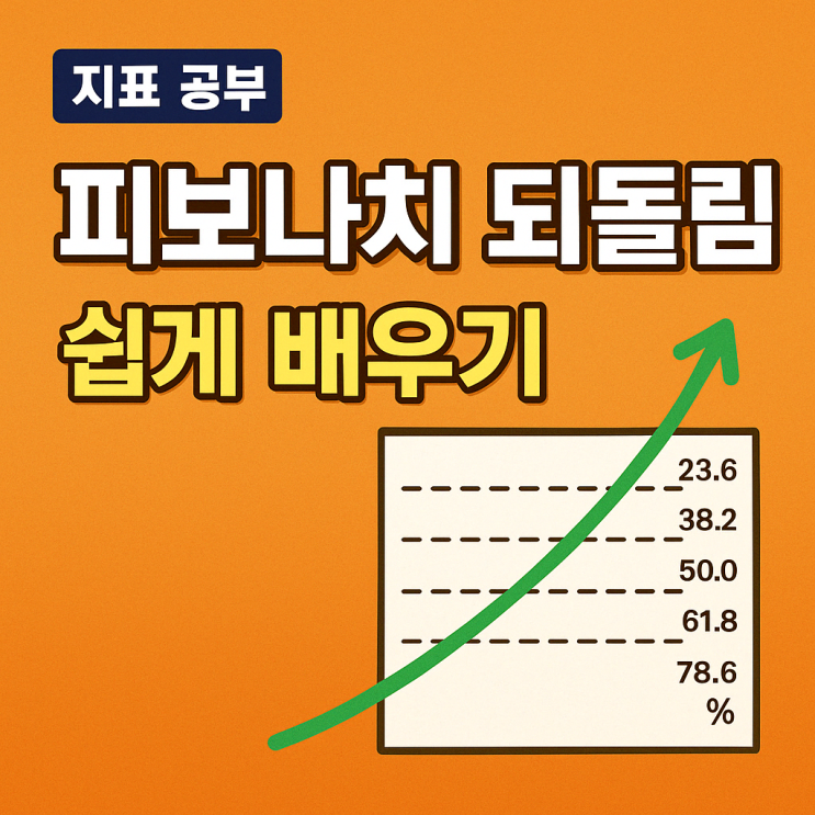   [지표공부 #5] 피보나치 되돌림 – 이건 거의 차트의 법칙이다.