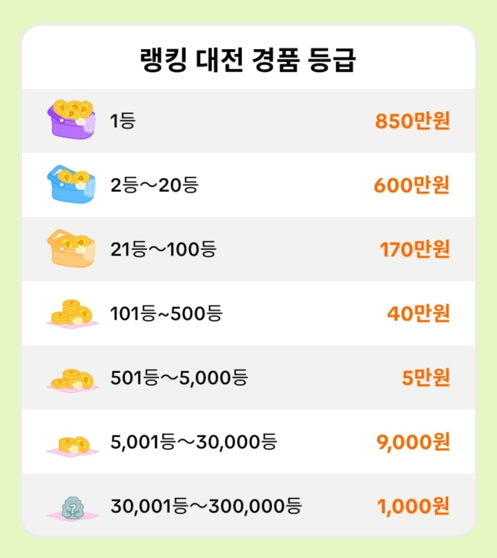  [틱톡 라이트]봄날 소원꽃 수집 챌린지 4월 24일까지!