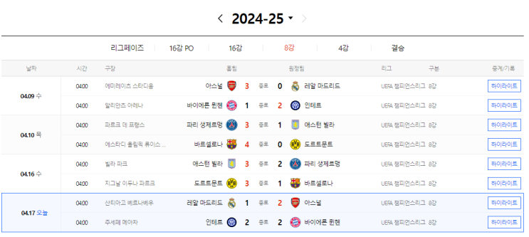 바이에른 <b>뮌헨</b> (<b>김민재</b>) || 레알 마드리드 : <b>아스널</b> || 주요경기... 