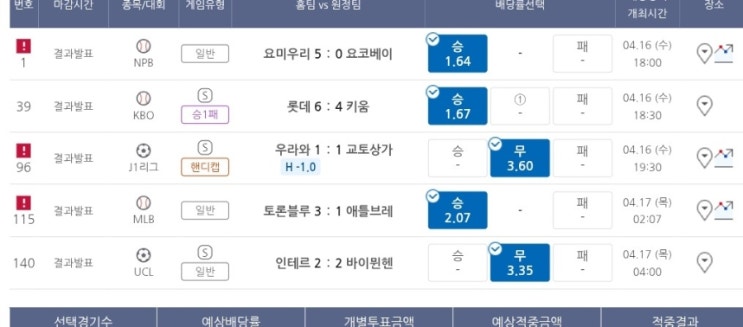 프로토 4/16일 적중 및 한폴낙 퍼레이드 프로토 4/16일 적중 및 한폴낙 퍼레이드