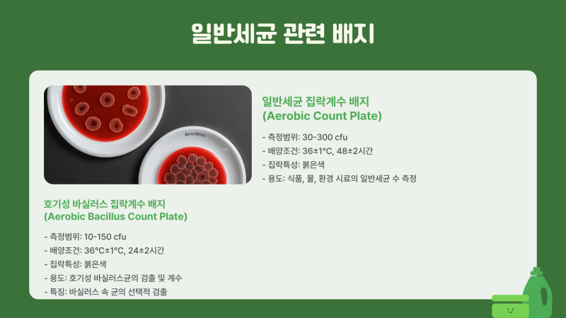 미생물 배양 배지 종류와 용도 총정리 : 네이버 블로그