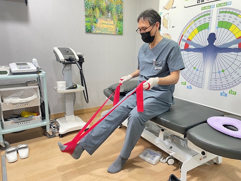 What are the causes and treatments for knee pain, and how should it be managed after surgery? — 본문 그림