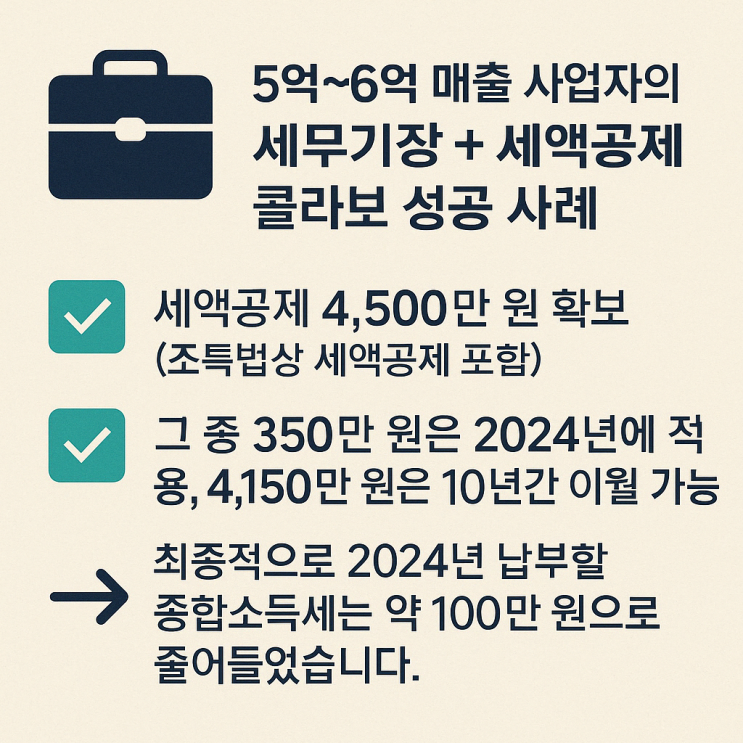  [금천세무사] 세무기장대리 사례로 보는 세액공제 절세 전략 | 최저한세 개념까지 총정리