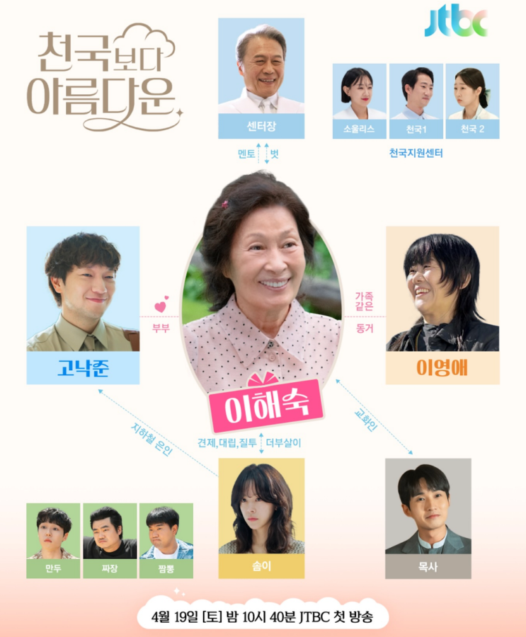 <b>드라마</b> <b>천국보다 아름다운</b> 웹툰 등장인물관계도 재방송... 