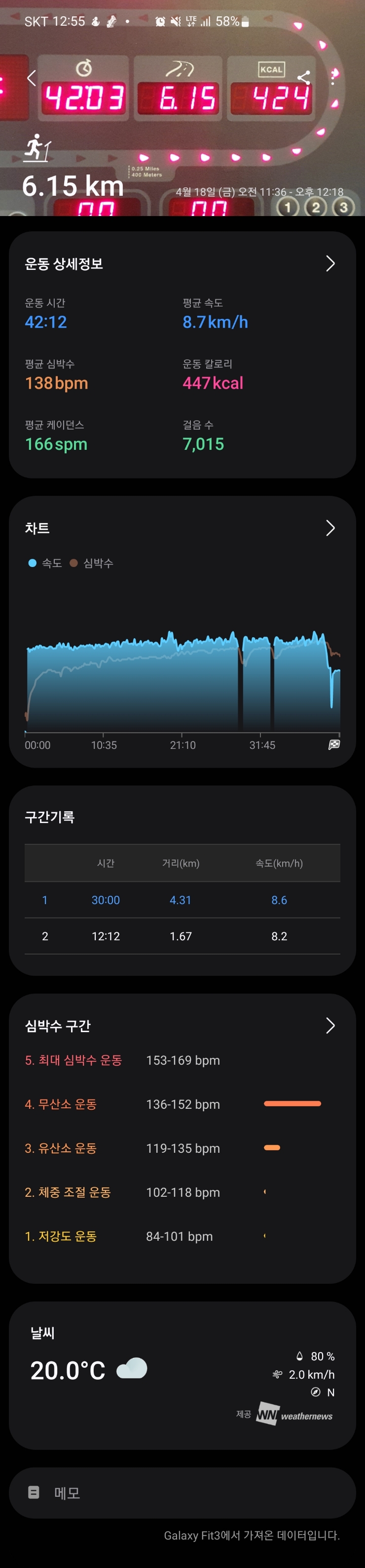  [운동 일지] 4/18일