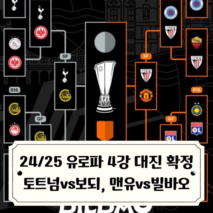 2425 유로파리그 <b>4강</b> 대진표... <b>진출</b>, <b>손흥민</b> 빠진 <b>토트넘</b>도... 