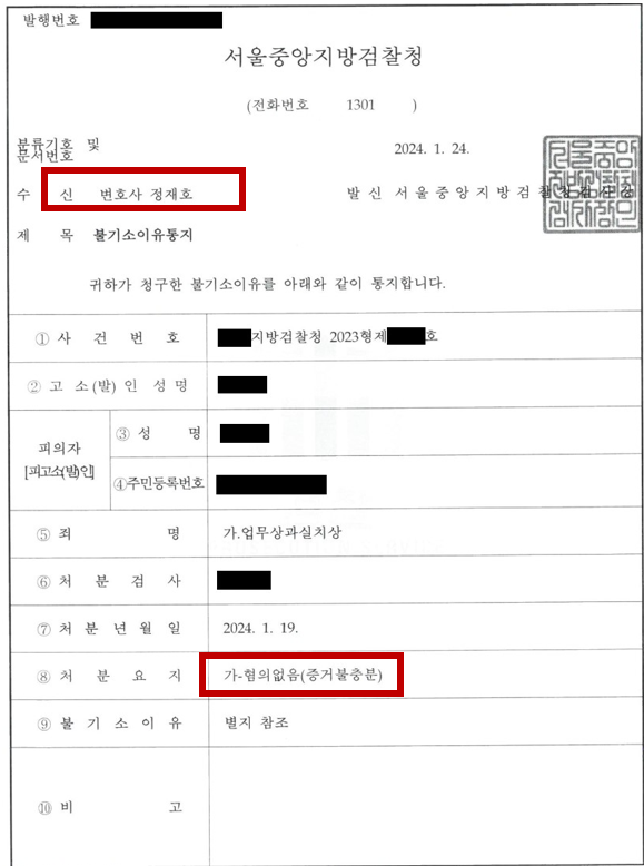  노인학대 골절사고 업무상과실치상 불기소처분 승소 사례 법적 대응 방법