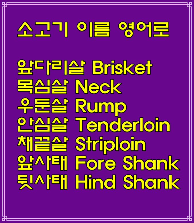  소고기 부위별 명칭, 부위 이름 영어로