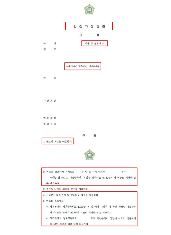인천이혼소송 변호사 선임해도 어려운이유 관련 사진