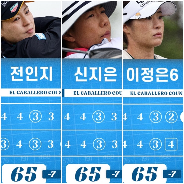 [LPGA] JM이글 <b>LA챔피언십</b> 1R - <b>전인지</b> 이정은6 신지은... 